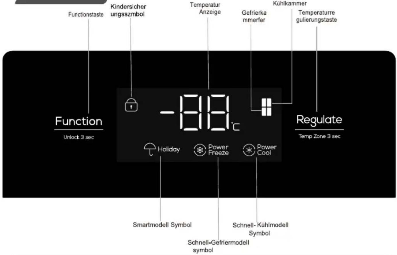 TCL RP466CSE1 - Vorbereitungen vor dem Gebrauch - 1