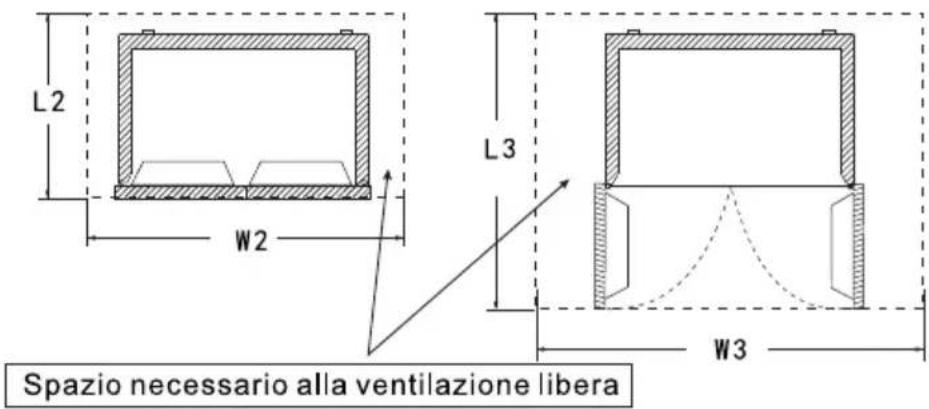 TCL RP466CSE1 - Maneggiamento e posizionamento - 2