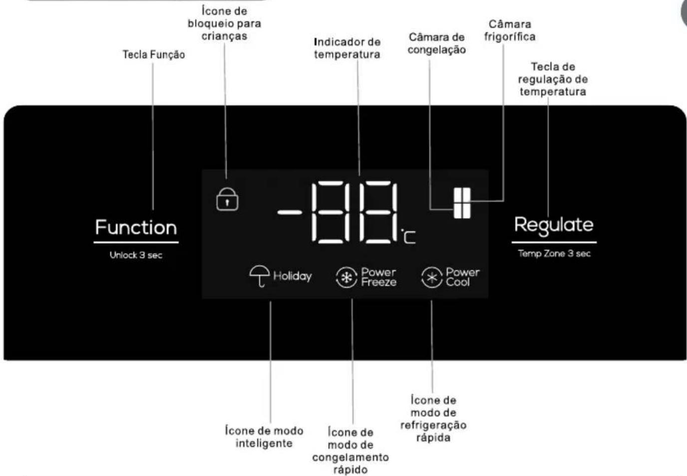 TCL RP466CSE1 - Preparações prévias à utilização - 1