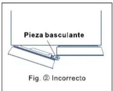 TCL RP466CSE1 - ★★ Advertencia: - 2