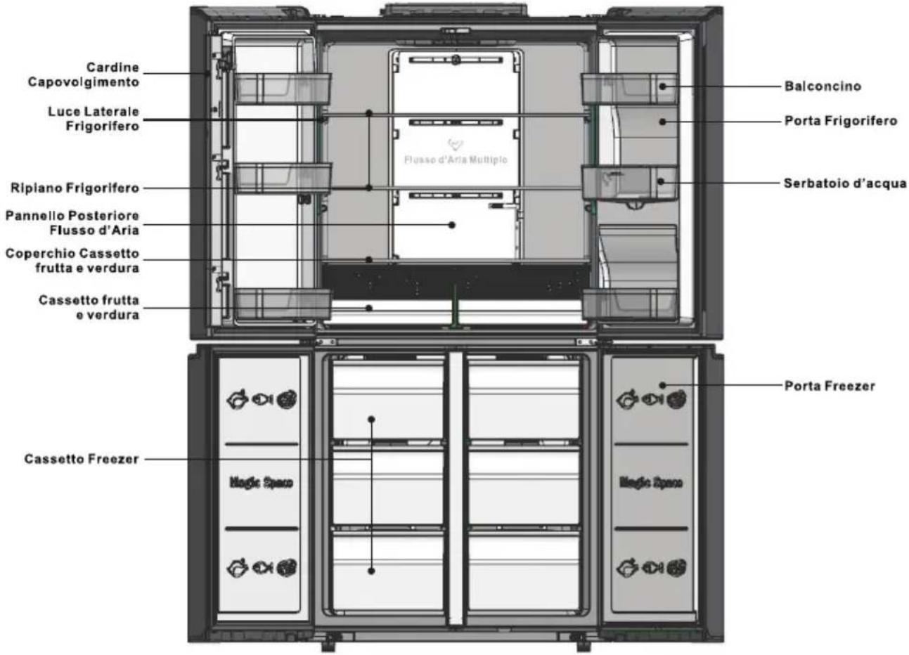 TCL RP466CSE1 - Introduzione del prodotto - 1