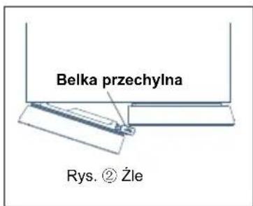 TCL RP466CSE1 - ★★ Wskazówki dotyczące ciepła: - 2