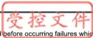 TCL RP466CSE1 - Failure analysis - 1