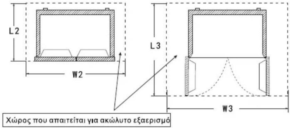 TCL RP466CSE1 - Μεταφορά και τοποθέτησης - 2