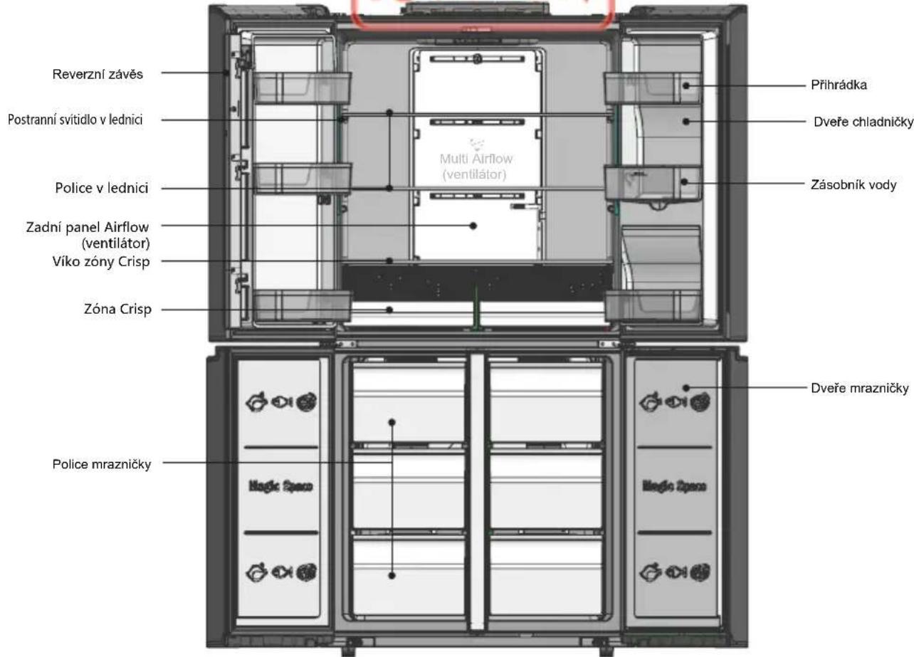 TCL RP466CSE1 - 受控文件 - 1