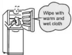 TCL RP466CSE1 - Preparations prior to use - 1