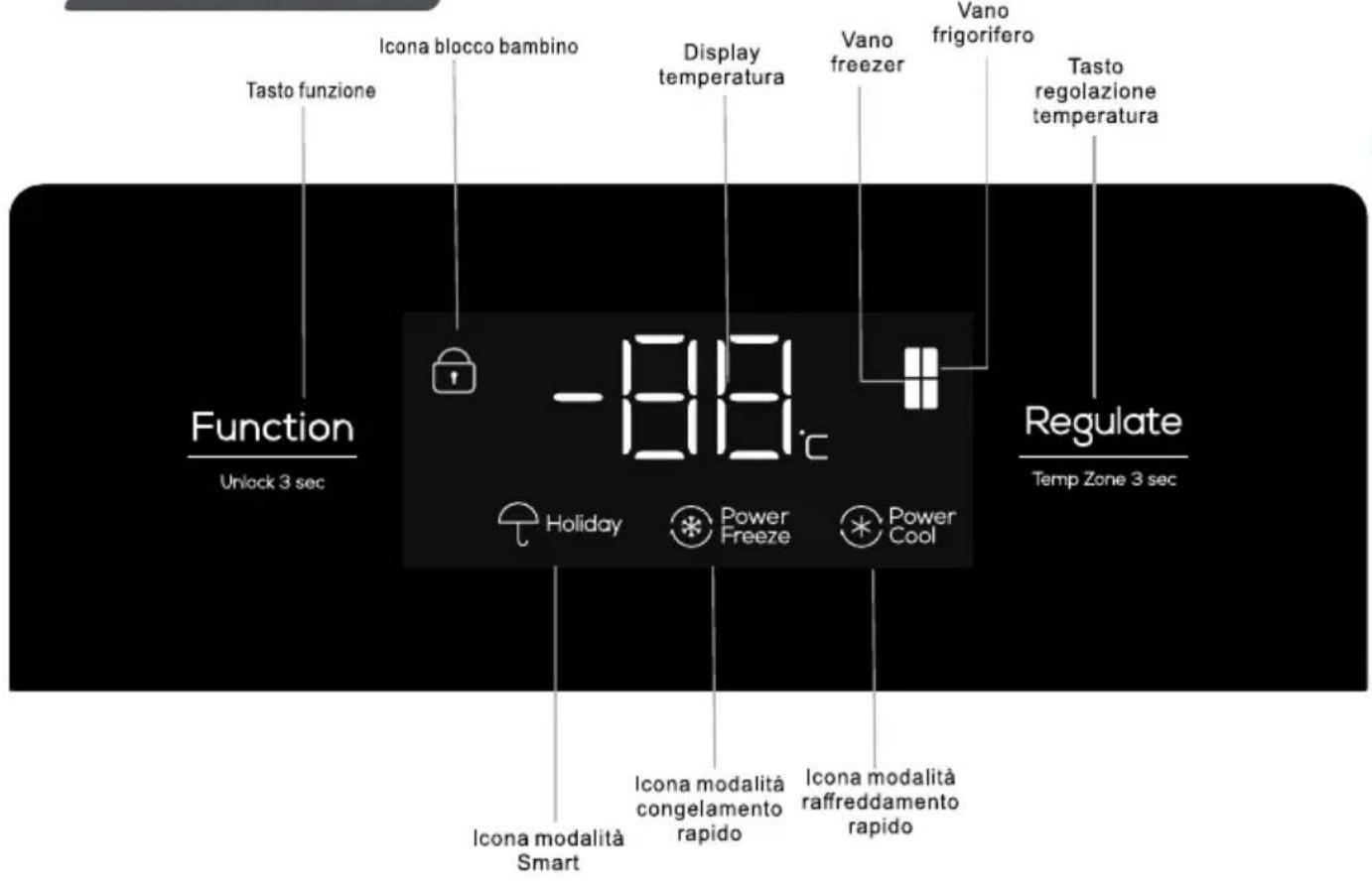 TCL RP466CSE1 - Preparazione prima dell'uso - 1
