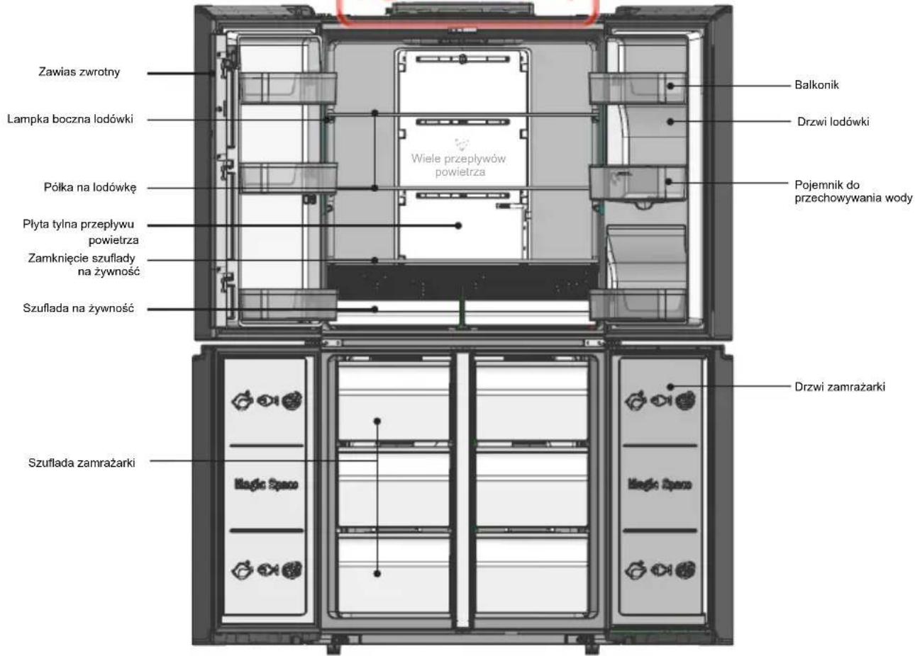 TCL RP466CSE1 - 受控文件 - 1