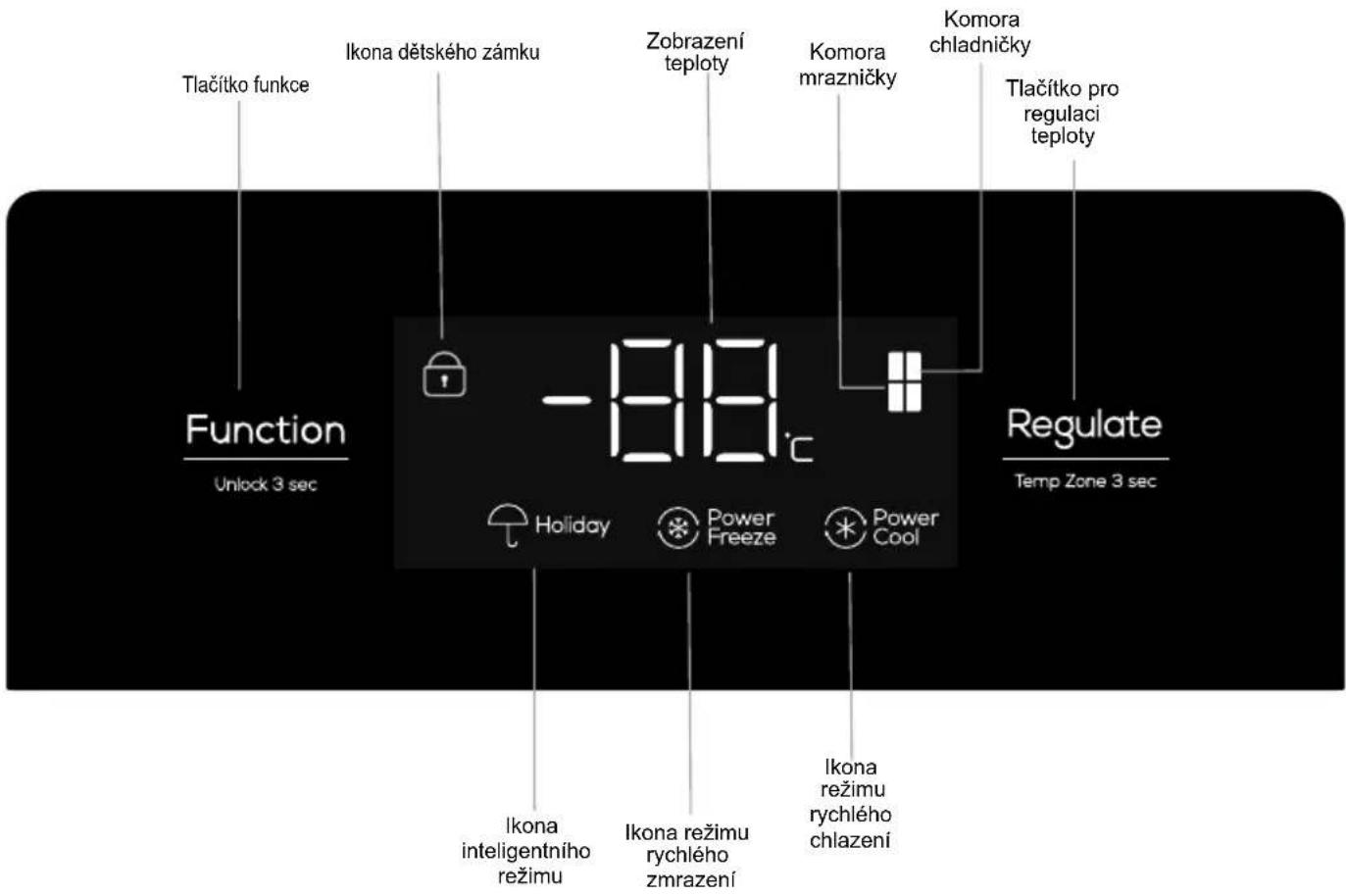 TCL RP466CSE1 - Ovládací tlačítka - 1