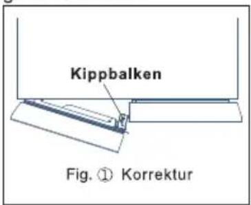 TCL RP466CSE1 - Freundliche Hinweise: - 1