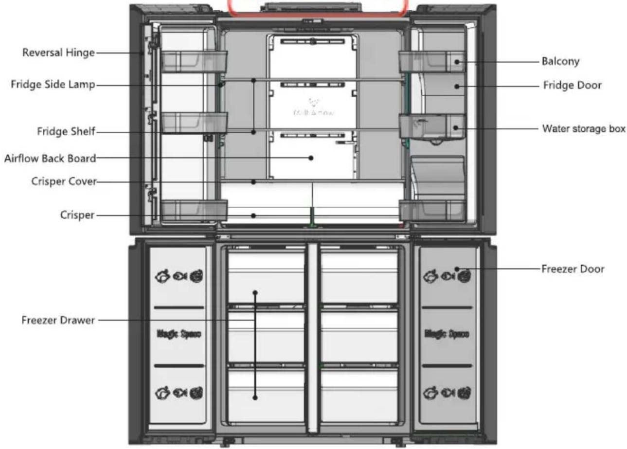 TCL RP466CSE1 - 受控文件 - 1