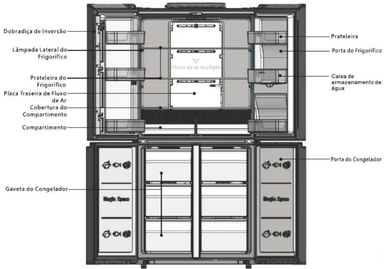 TCL RP466CSE1 - Introdução do produto - 1
