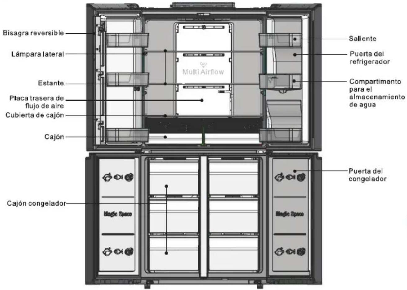 TCL RP466CSE1 - Instrucciones de seguridad - 1