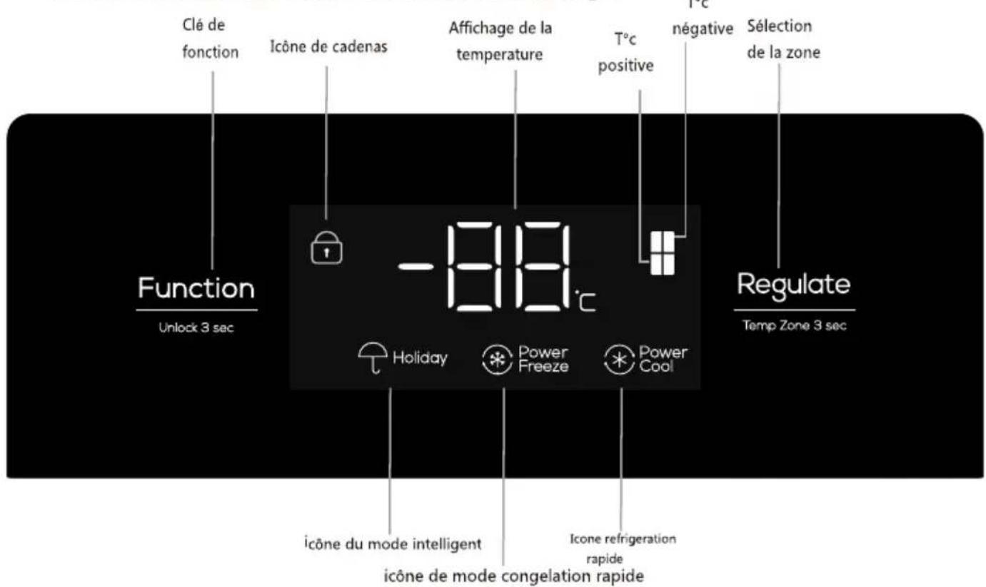 TCL RP466CSE1 - Fonctionnement - 1