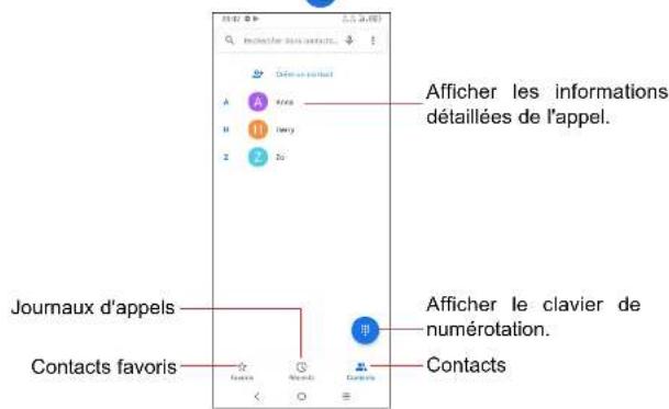 TCL 30 SE - Passer un appel - 1