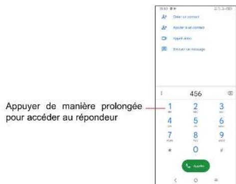 TCL 30 SE - Passer un appel - 2