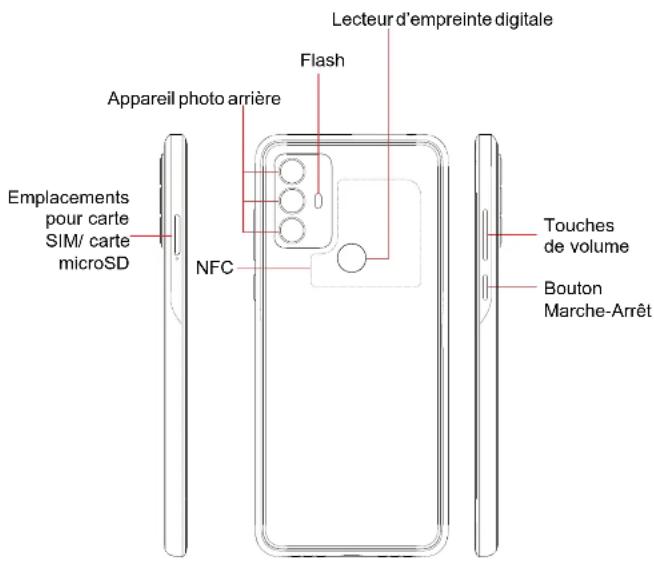 TCL 30 SE - Présentation générale de l'appareil - 2