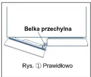 TCL RP466CXE1 - ★★ Wskazówki dotyczące ciepła: - 1