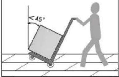 TCL RP466CXE1 - Handling and placement - 2