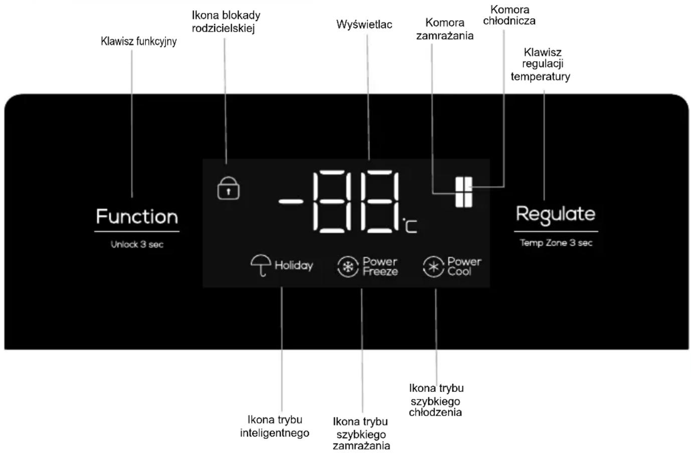 TCL RP466CXE1 - Przygotowania przed użyciem - 1