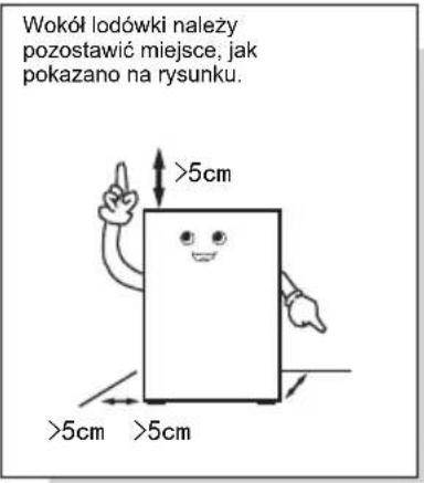 TCL RP505SXE1 - Obstuga i umieszczanie - 1