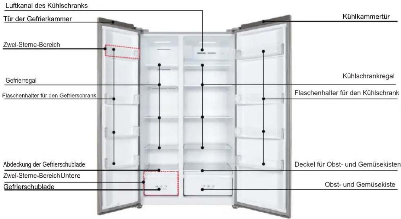 TCL RP505SXE1 - Sicherheitschinweise - 1