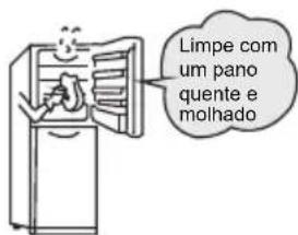 TCL RP505SXE1 - Preparações prévias à'utilisation - 1