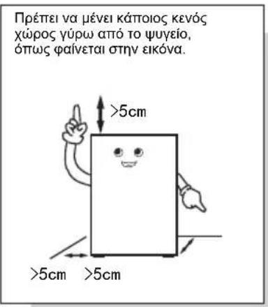 TCL RP505SXE1 - Mεταφρά και τοποθέτησης - 1