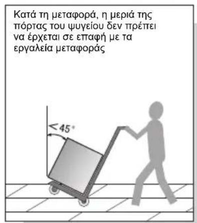 TCL RP505SXE1 - Mεταφρά και τοποθέτησης - 2