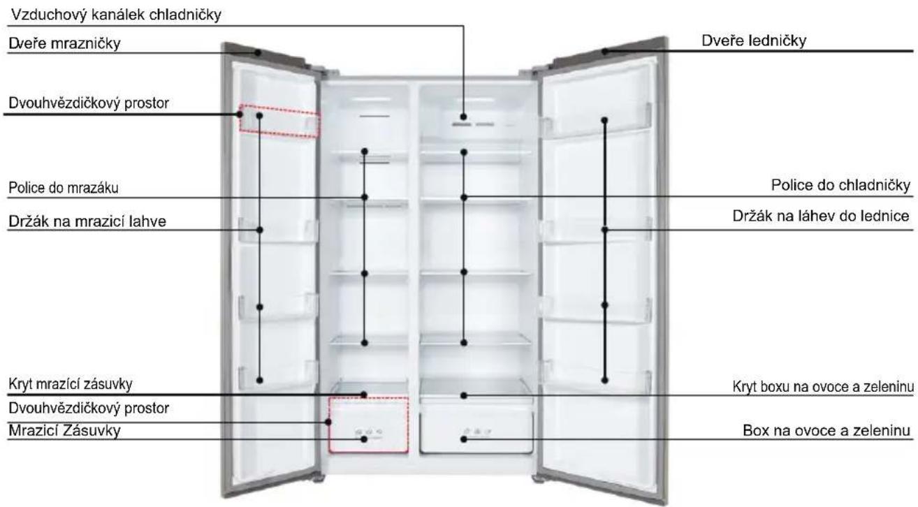 TCL RP505SXE1 - Bezpečnostní poukyny - 1