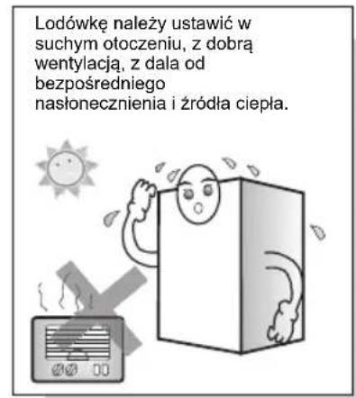 TCL RP505SXE1 - Obstuga i umieszczanie - 3