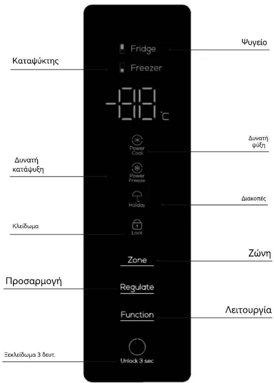 TCL RP505SXE1 - Aeitoupyia kai diaypauma tou nivaKa aTeikovionc - 1