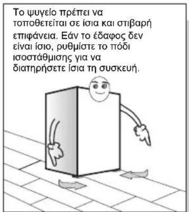 TCL RP505SXE1 - Mεταφρά και τοποθέτησης - 4