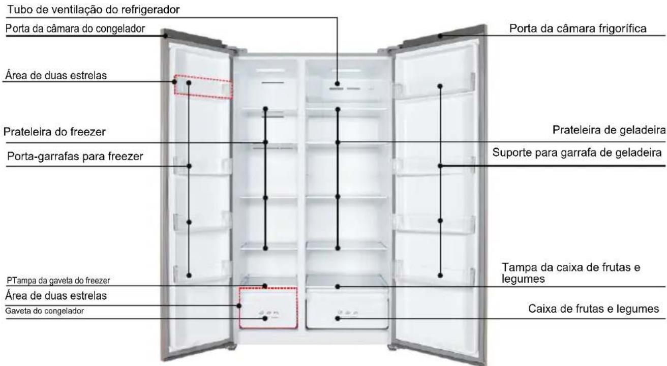 TCL RP505SXE1 - Instruções de segurarça - 1