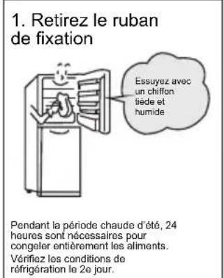 TCL RP505SXE1 - Préparations avant utilisation - 1