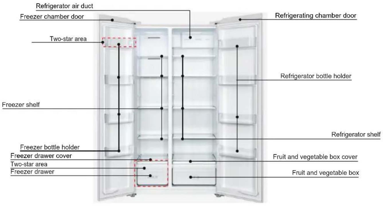 TCL RP505SXE1 - Safety instructions - 1