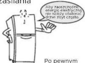 TCL RF092DWE0 - Przygotowania przed rozpoczęciem użytkowania - 3
