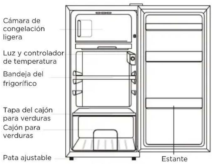 TCL RF092DWE0 - Instrucciones de seguridad - 1
