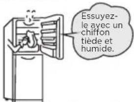 TCL RF092DWE0 - Préparatifs avant utilisation - 1