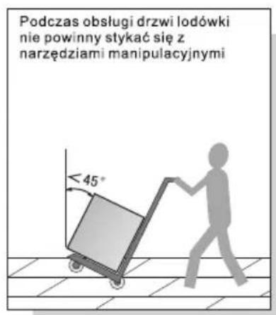 TCL RF318BSE0 - Obstuga i umieszczanie - 2