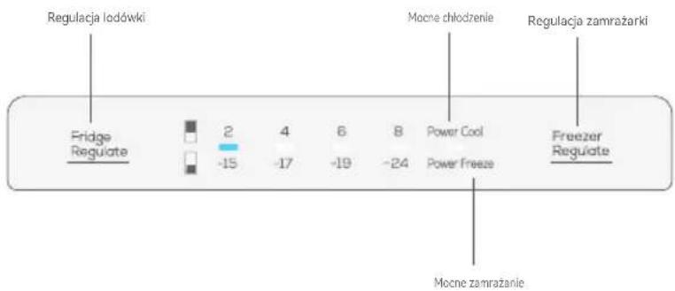 TCL RF318BSE0 - Uwagi dotyczące obsługi - 1