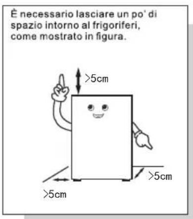TCL RF318BSE0 - Maneggiamento e posizionamento - 1