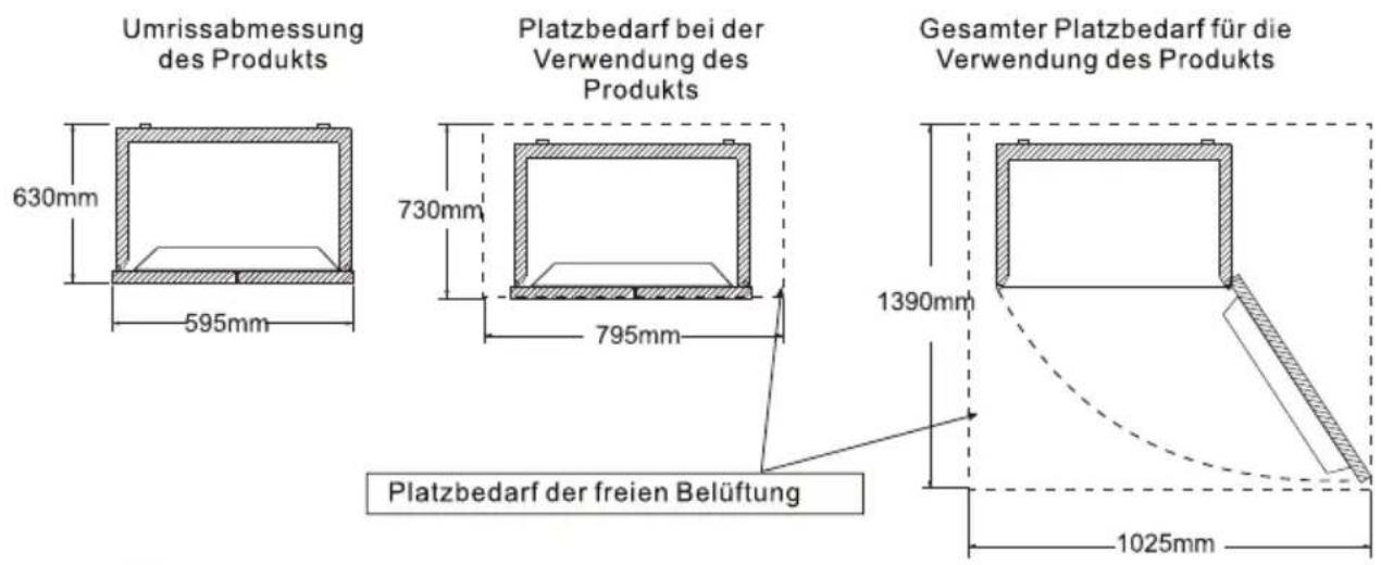 TCL RF318BSE0 - Bedienung und Platzierung - 1
