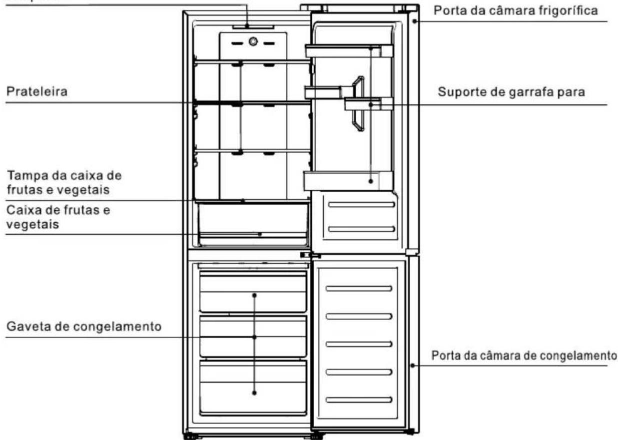 TCL RF318BSE0 - Introdução do produto - 1