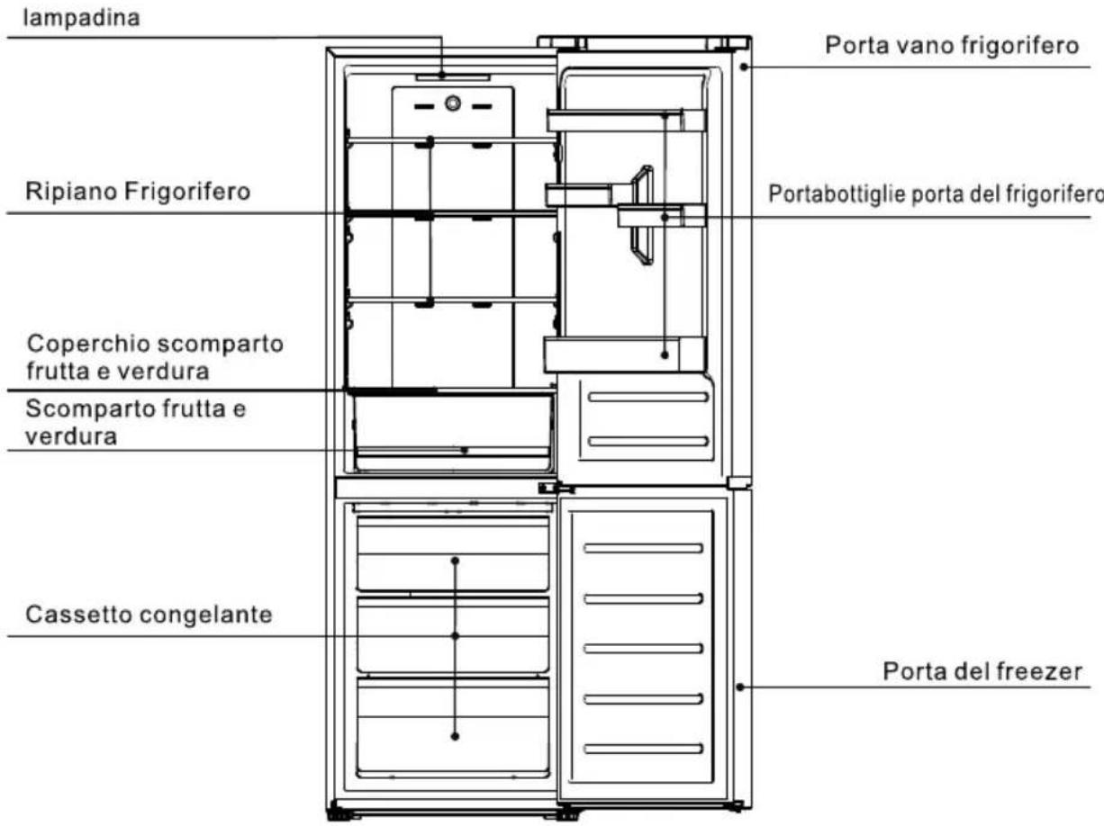 TCL RF318BSE0 - Introduzione del prodotto - 1