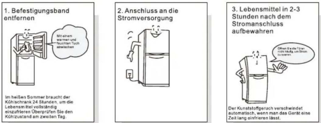 TCL RF318BSE0 - Vorbereitungen vor der Verwendung - 1