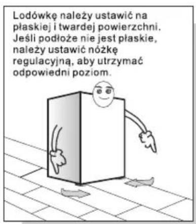 TCL RF318BSE0 - Obstuga i umieszczanie - 4