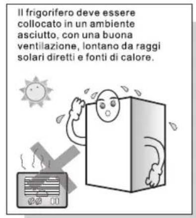 TCL RF318BSE0 - Maneggiamento e posizionamento - 3