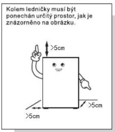 TCL RF318BSE0 - Zacházení a umístění - 1