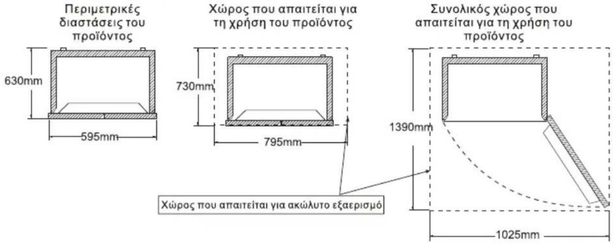 TCL RF318BSE0 - Μεταφορά και τοποθέτηση - 1